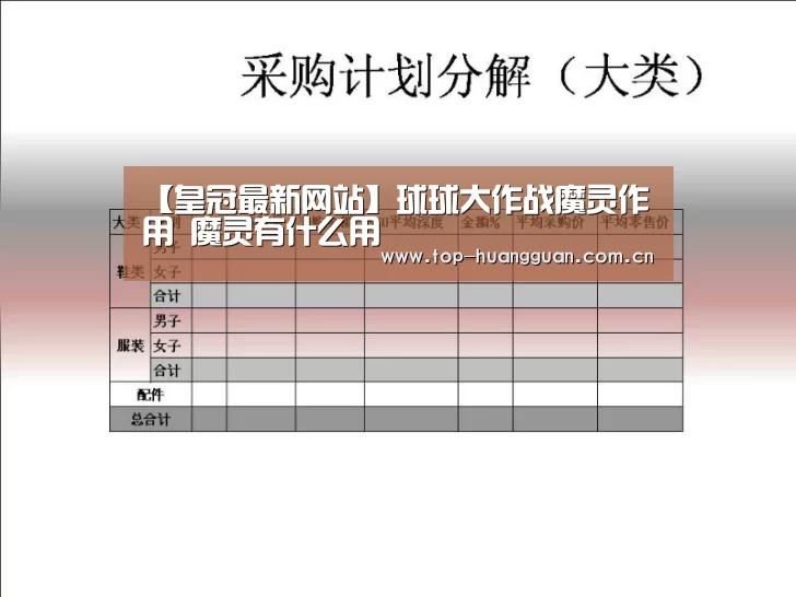 【皇冠最新网站】球球大作战魔灵作用 魔灵有什么用(图3) 皇冠最新网站
